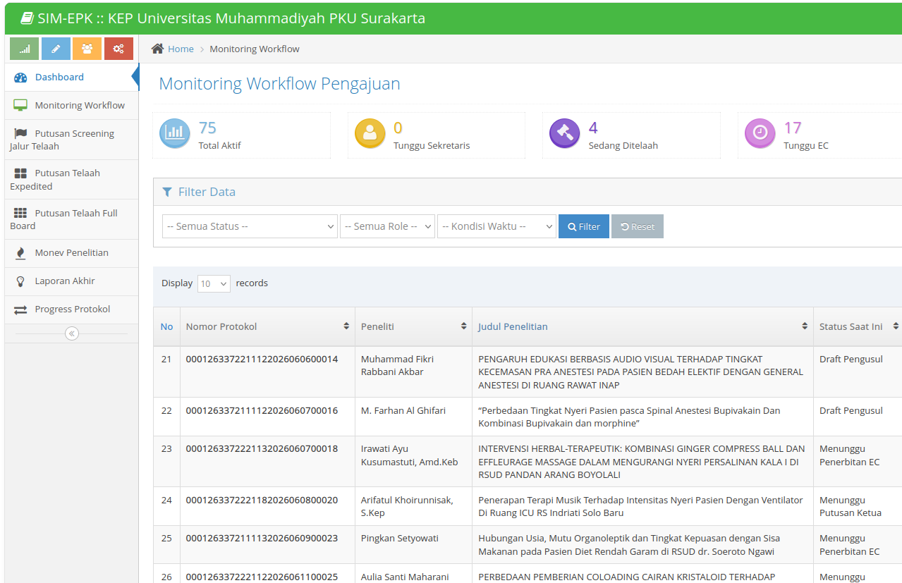 Dashboard Monitoring SIM-EPK